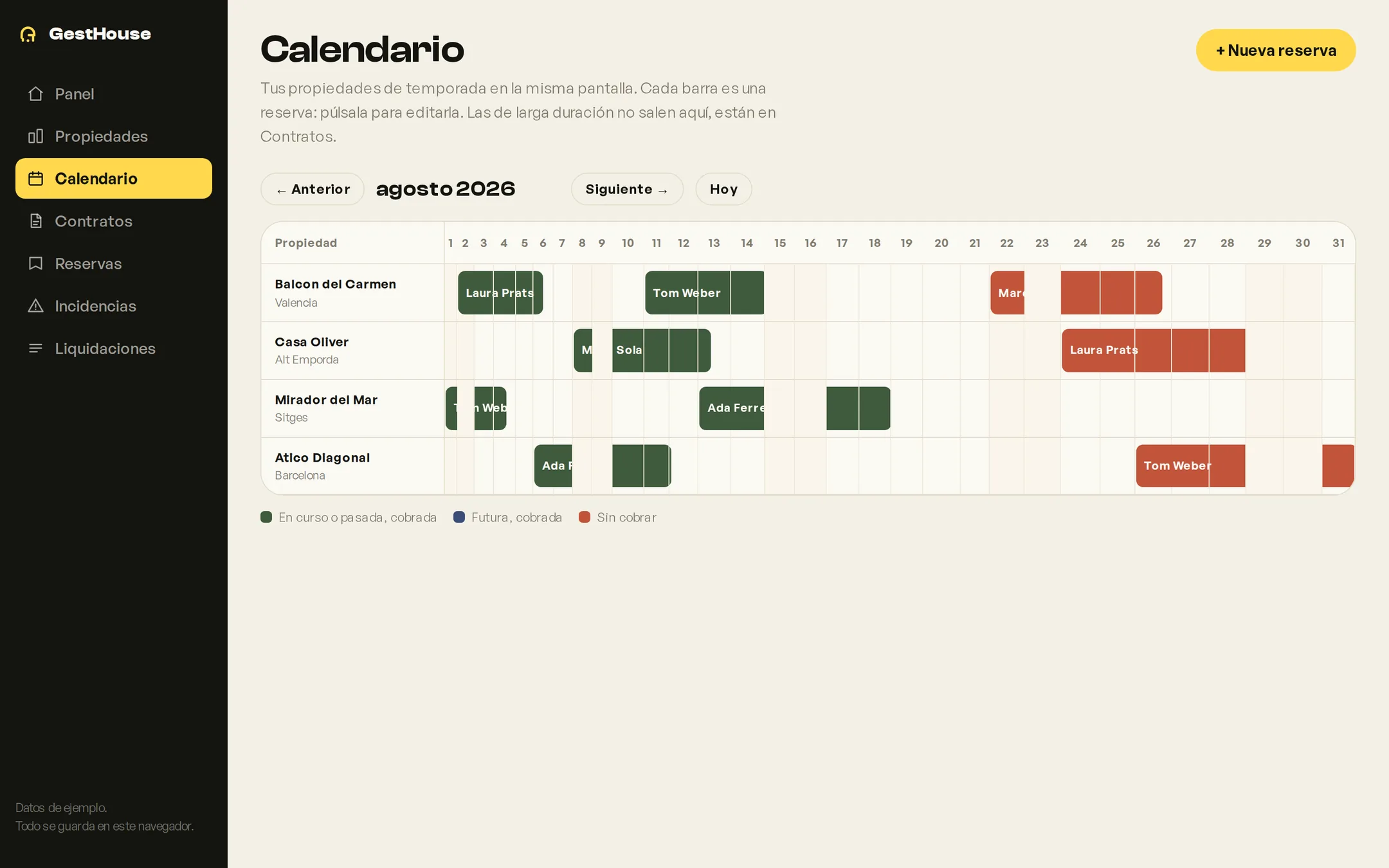 Calendario mensual de GestHouse con todas las propiedades de temporada y sus reservas